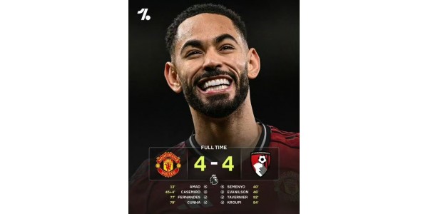 Manchester Unitedin puolustuksen ja hyökkäyksen halkeamat ovat auenneet uudelleen. Manchester Unitedin puolustuksen ja hyökkäyksen halkeamat ovat auenneet uudelleen.